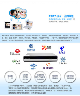 4路 百万高清网络硬盘录像机 (NVR) 功能、厂家与价格全解析